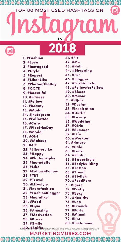 14 vicfabe hashtags popular on Twitter and Instagram .